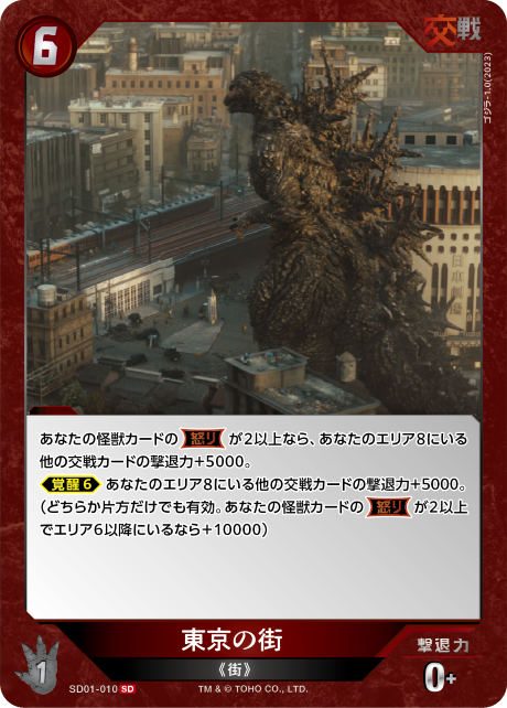 東京の街