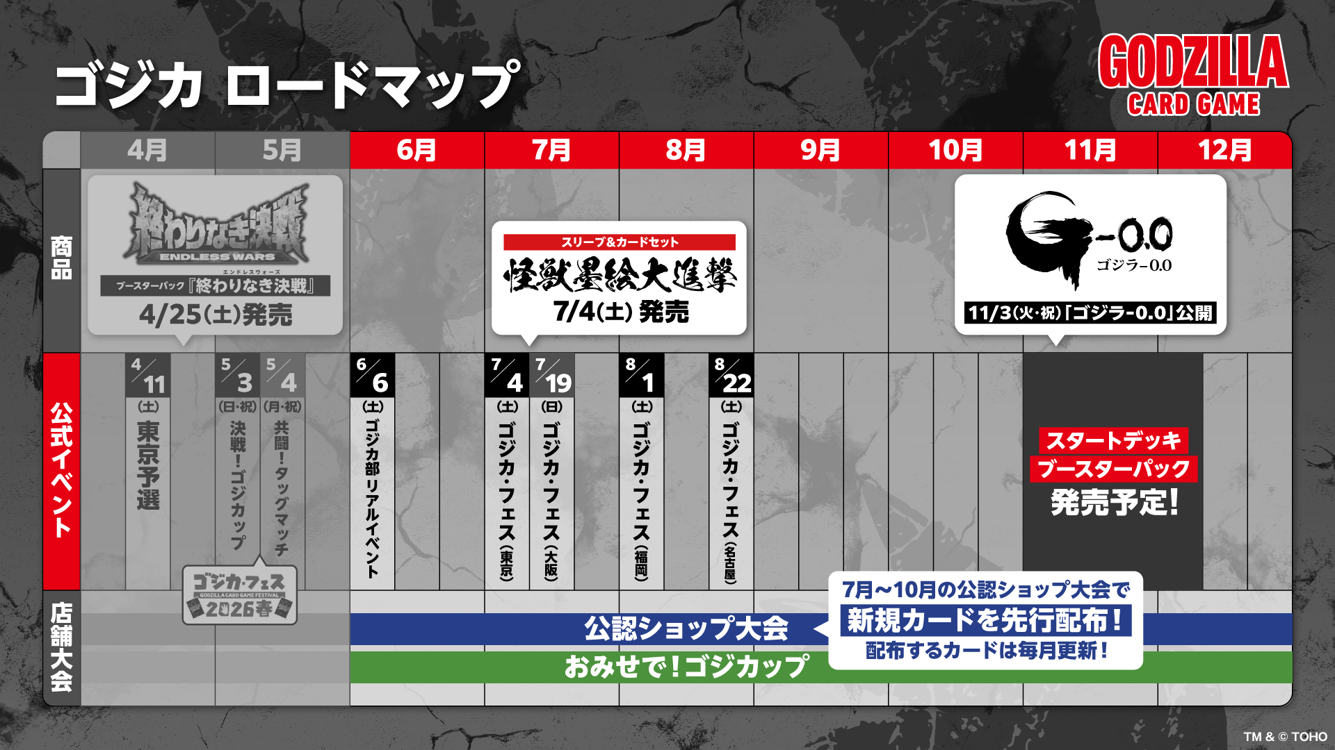 ゴジラ カードゲーム」全国大会 / NEWS - ゴジラ カードゲーム